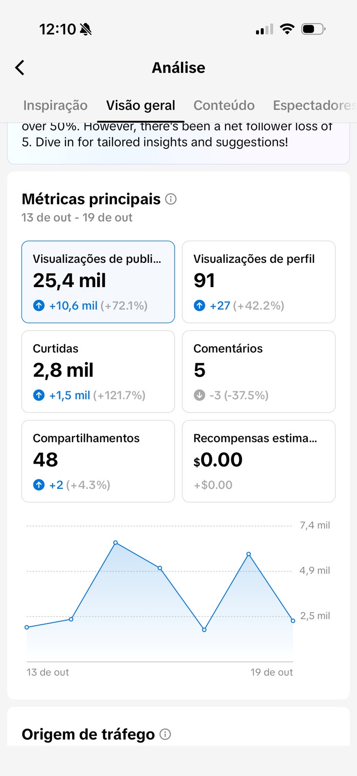 Métrica